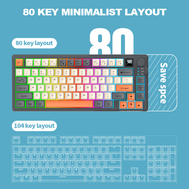 Dual-Mode 2,4G Bluetooth Wirel – Gaming Keyboard Extension Bewertung und Preis