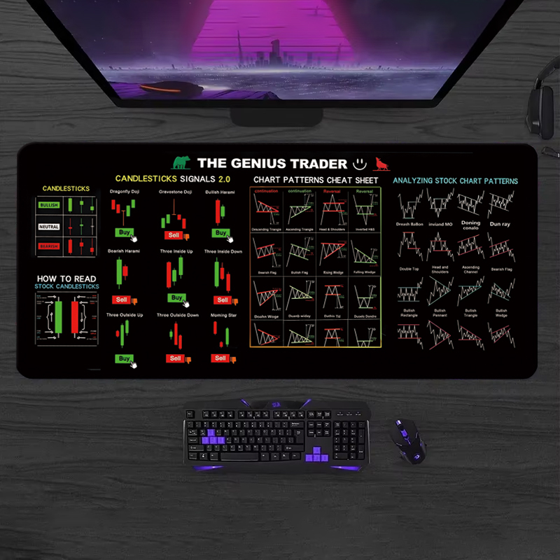 EXCO Stock Market Trader Leder – Gaming Keyboard And Mouse Pad Bewertung und Preis