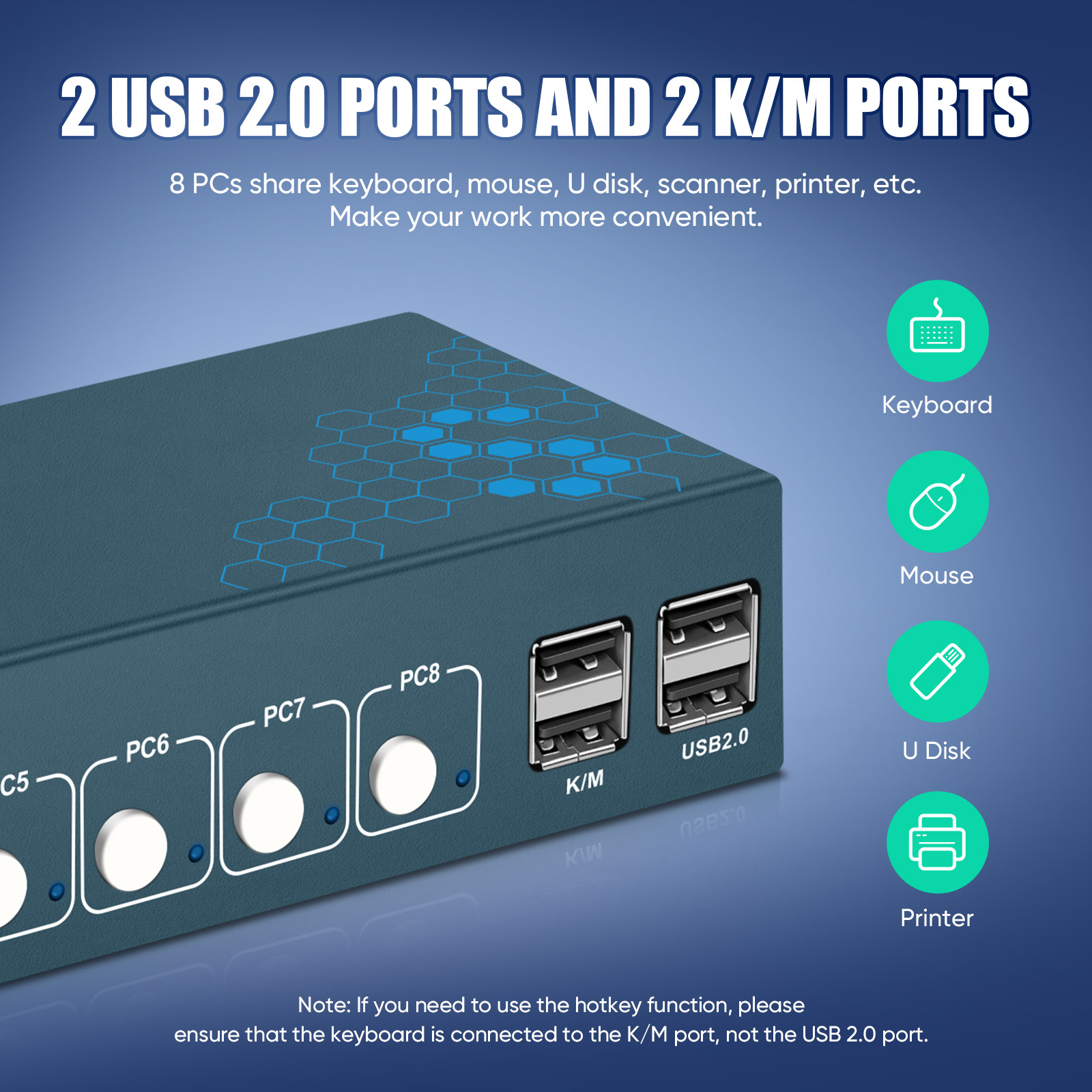 KVM-Switch 8 Port HDMI KVM-Swi – Gaming Keyboard And Mouse For Xbox Bewertung und Preis