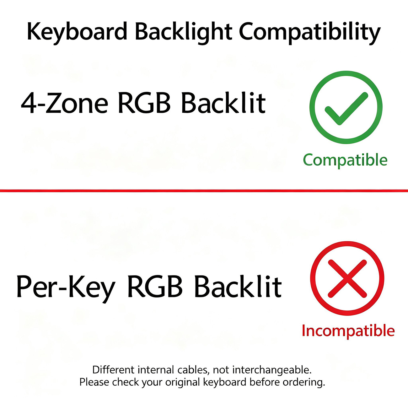 4-Zonen-RGB-Hintergrundbeleuch – Gaming Keyboard Hp Bewertung und Preis