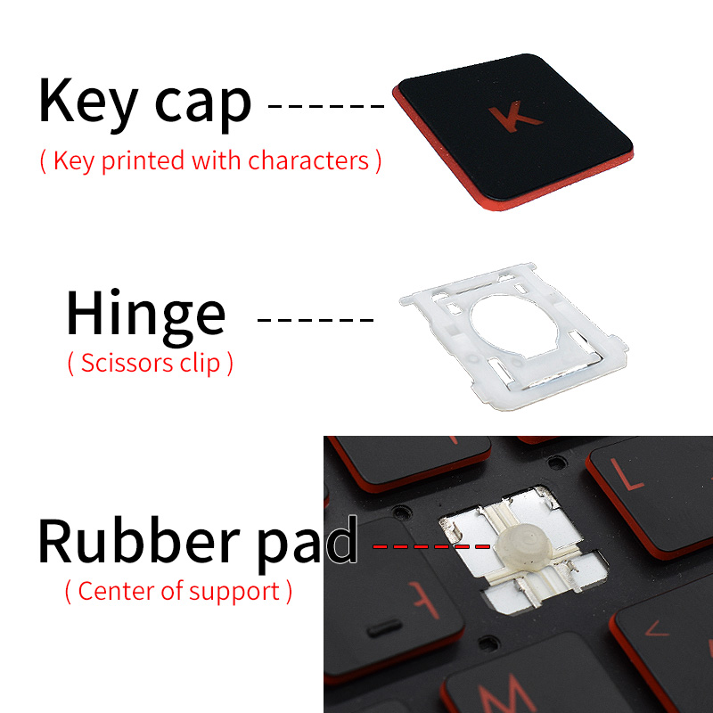 Ersatz-Tastenkappen Scharnier  – Gaming Keyboard Hp Bewertung und Preis